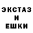 Ecstasy Punisher Eldorbek Jumashev